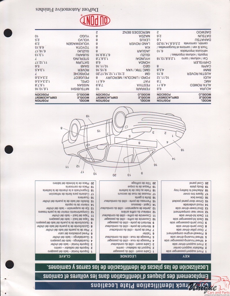 2000 Honda Paint Charts DuPont 5